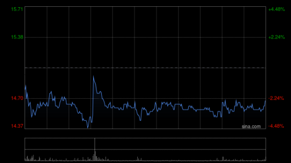 赢盈配资 金力永磁将派发末期现金股利每10股1.2元