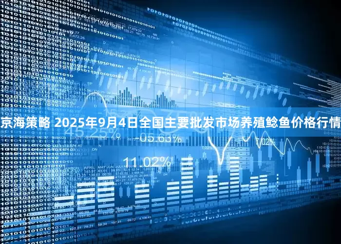 京海策略 2025年9月4日全国主要批发市场养殖鲶鱼价格行情